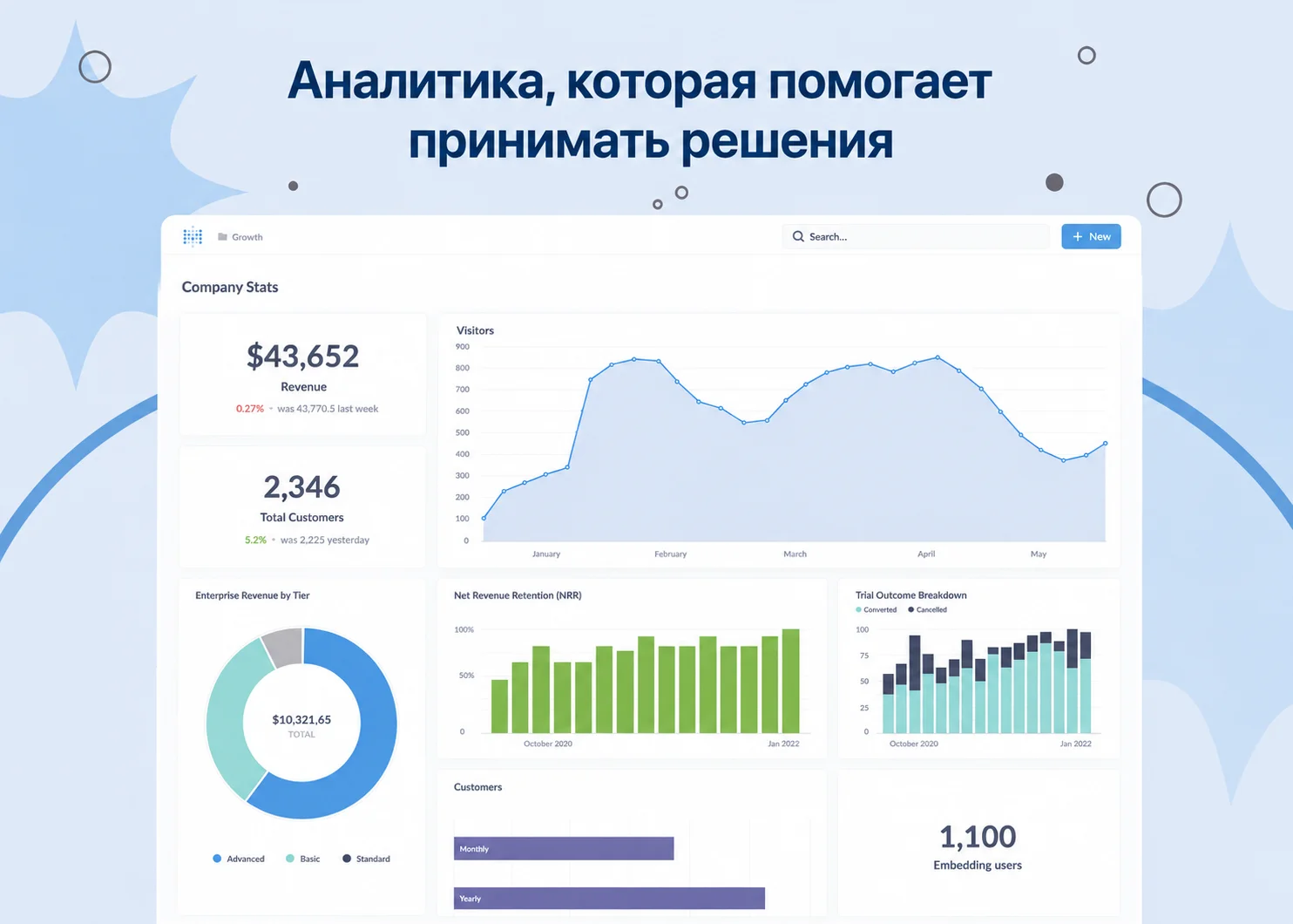 Metabase screenshot